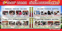 以“四大城区”建设为统领