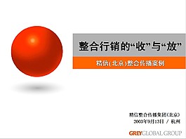 整合营销传播案例分析PPT模板