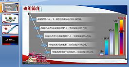 动画报表PPT模板