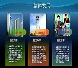 企业发展方向ppt模板
