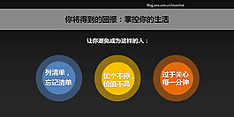 掌控时间和生活PPT模板