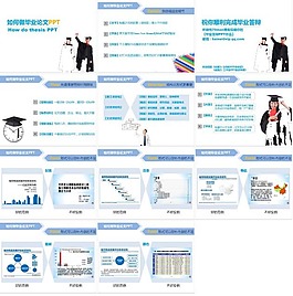 如何制作毕业论文辩论赛精美ppt图片素材