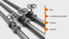 热力管网远程监控系统PPT模板