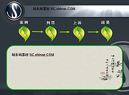 案例分析PPT模板下载