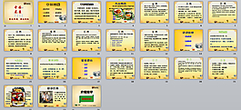 八大菜系介绍中国风ppt模板