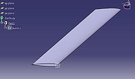 NACA 0012