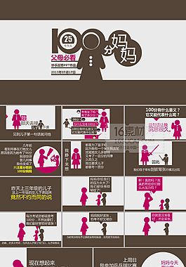 父母必读教育PPT