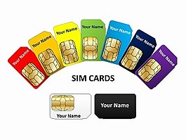 PPT SIM卡模板
