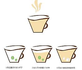 冲泡方法图片