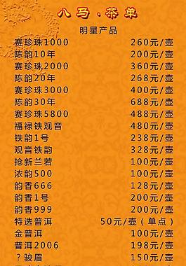 茶叶背景图片