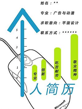 求职简历图片