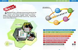 学院课程宣传册图片