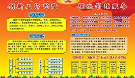 创新工作思路管理服务图片