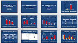 九个角度教你解读经营分析