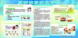 夏季饮食安全图片