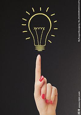 ideas想法图片