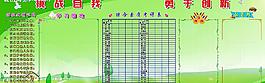 校园板报 挑战自我 勇于创新图片