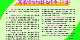 夏季预防妇科炎症图片