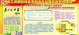 行政职能建设图片