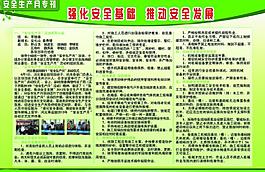 安全发展展板图片