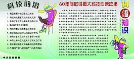 科普知识图片