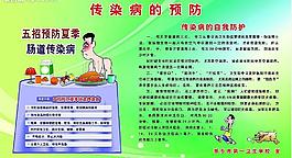 健康教育知识图片