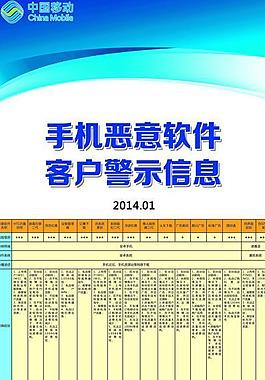 警示信息x展架图片