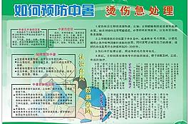 夏季如何预防中暑图片