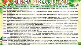 十二种夏季病图片