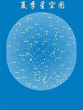 夏季星空图图片