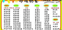 珍珠奶茶广告图片