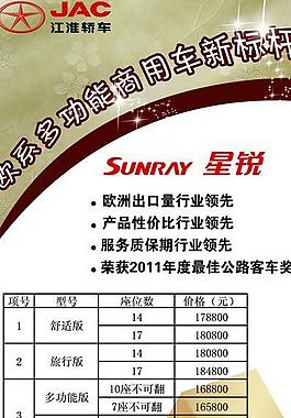 江淮星锐x展架图片