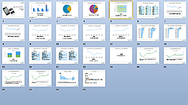 IOS平台应用数据报告PPT模板