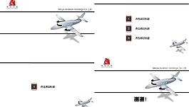 交通运输图片