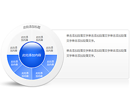 蓝色风格ppt图表