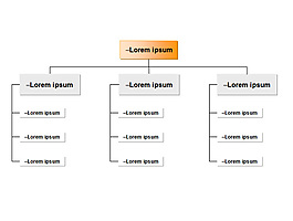 组织架构ppt图表