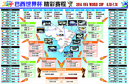 2014巴西世界杯赛程图