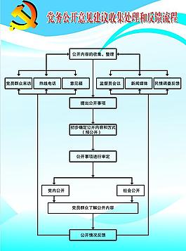 党务公开图片