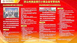 商业银行图片