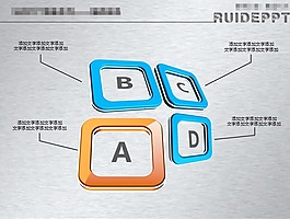 3D质感ppt图表