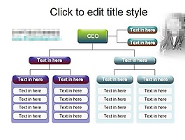 组织架构图ppt图表
