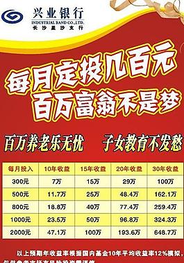 银行x展架易拉宝图片