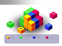 3d积木ppt图表