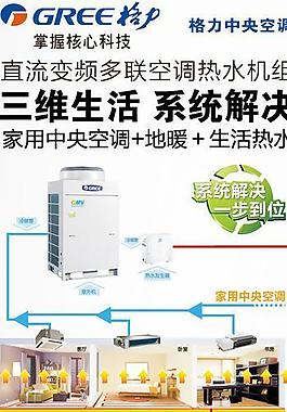 格力x展架图片