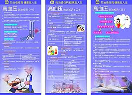 高血压x展架图片