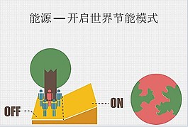 节能环保PPT