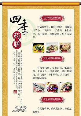 四季药膳图片