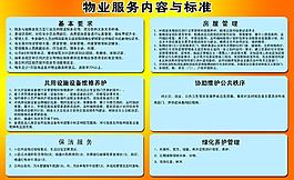 物业服务内容与标准图片