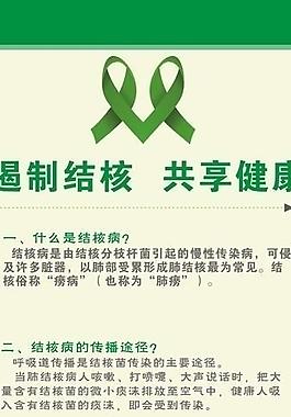 防治结核病展架图片