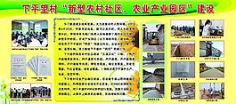 新型农村社区 农业产业园区 建设图片